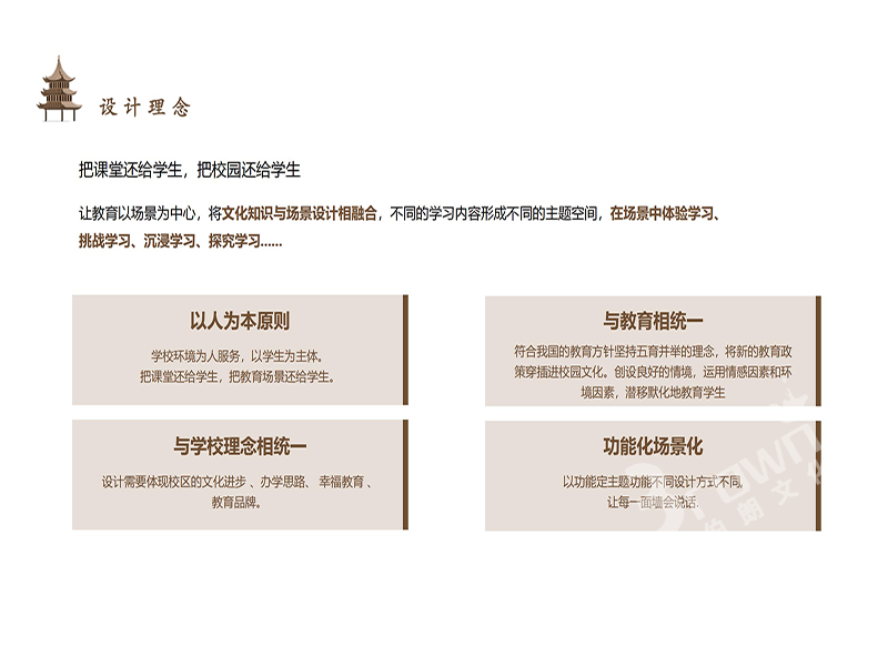 1_浐灞第二十九小学校园文化建设方案_04.png