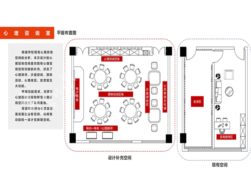 浐灞八小家校共育指导中心及心理咨询室设计方案_08.png