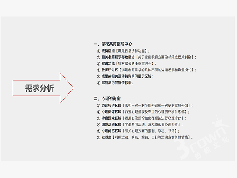 浐灞八小家校共育指导中心及心理咨询室设计方案_01.png